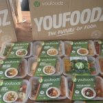 Youfoodz