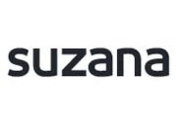 Elevate Your Wardrobe with Chic Footwear Choices from Suzana